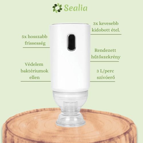 Sealia Kezdőcsomag